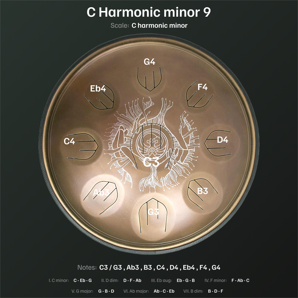 C Harmonic minor 9