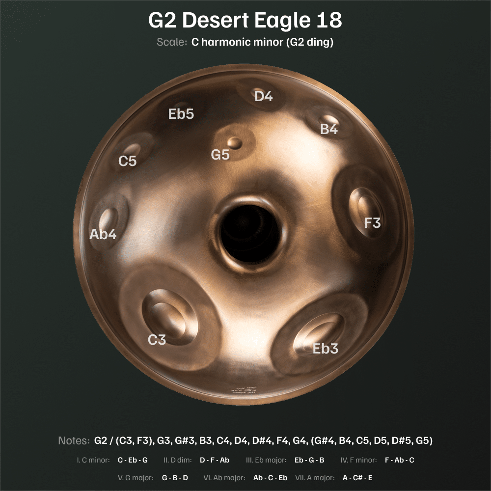 G2 Desert Eagle 18 bottom 3