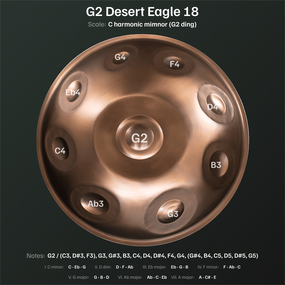 G2 Desert Eagle 18 top 1