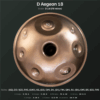 D Aegean 18 bottom 1