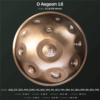 D Aegean 18 top 1