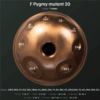 F Pygmy mutant 20 bottom 1
