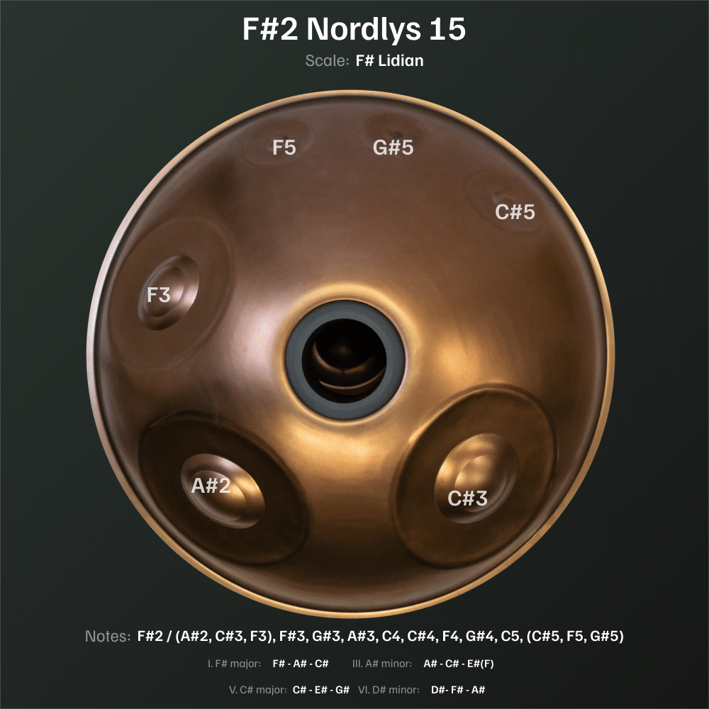 F2 Nordlys 15 bottom 1