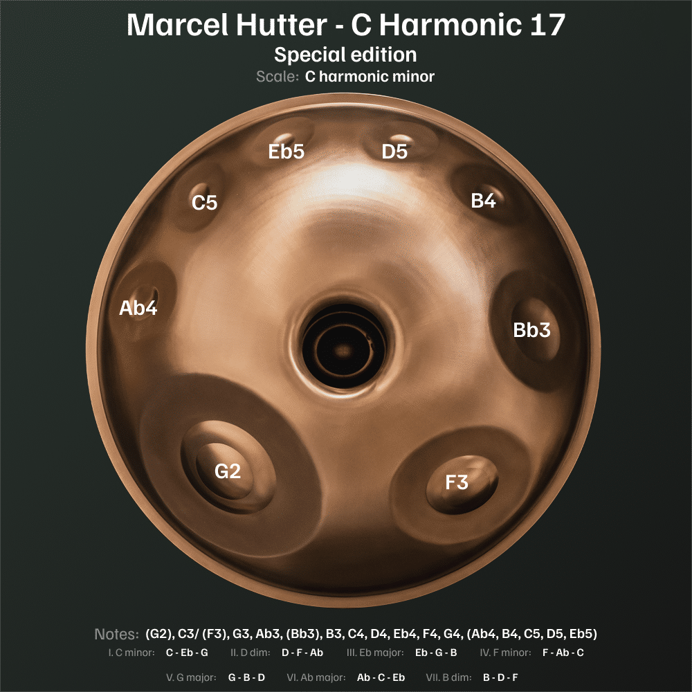 C Harmonic 17 MH bottom